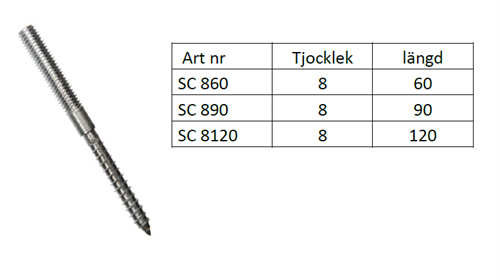 Kombiskruvar SC 860 8 x 60mm